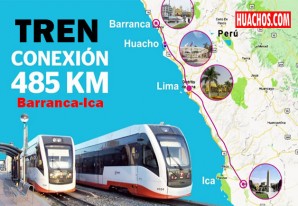 Soñar no cuesta nada, proyecto de tren Barranca-Ica va avanzando lento pero seguro Soñar no cuesta nada, proyecto de tren Barranca-Ica va avanzando lento pero seguro