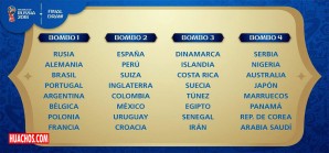 Después de la clasificación del Perú así quedan los bombos para el Mundial de Rusia 2018 Después de la clasificación del Perú así quedan los bombos para el Mundial de Rusia 2018