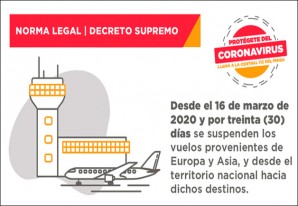 Vuelos de Europa y Asia se suspenden desde el 16 de marzo para evitar propagación del Covid-19 Vuelos de Europa y Asia se suspenden desde el 16 de marzo para evitar propagación del Covid-19