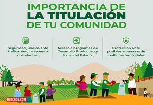 Proyecto de catastro, titulación y registro de tierras rurales | VIDEO Proyecto de catastro, titulación y registro de tierras rurales | VIDEO