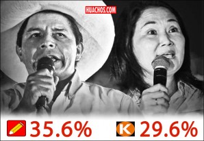 Encuesta IEP: Pedro Castillo sigue liderando y crecimiento de Keiko Fujimori se estanca Encuesta IEP: Pedro Castillo sigue liderando y crecimiento de Keiko Fujimori se estanca