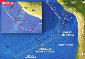 Esto es lo que debes saber sobre la Reserva Nacional Dorsal de Nasca Esto es lo que debes saber sobre la Reserva Nacional Dorsal de Nasca