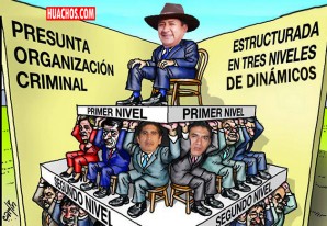 Fiscalía señala a Vladimir Cerrón como cabecilla de Los Dinámicos del Centro Fiscalía señala a Vladimir Cerrón como cabecilla de Los Dinámicos del Centro