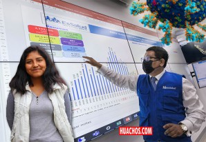 EsSalud: Aumentan estadísticas de adolescentes positivos a Covid-19 EsSalud: Aumentan estadísticas de adolescentes positivos a Covid-19