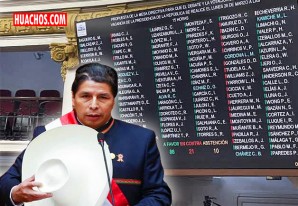 Congreso aprobó admitir a debate moción de vacancia contra Pedro Castillo Congreso aprobó admitir a debate moción de vacancia contra Pedro Castillo