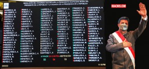 Con el Congreso o sin el Congreso, el provinciano Pedro Castillo, sigue siendo el rey... Con el Congreso o sin el Congreso, el provinciano Pedro Castillo, sigue siendo el rey...