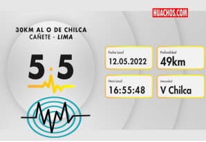 Sismo de M5.5 de magnitud sacudió con intensidad Lima Sismo de M5.5 de magnitud sacudió con intensidad Lima