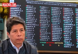 Congreso niega permiso al presidente Pedro Castillo para viajar a la Vieja Europa Congreso niega permiso al presidente Pedro Castillo para viajar a la Vieja Europa