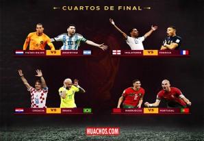 Cuartos de final, Mundial Qatar 2022: cuándo se juegan los partidos Cuartos de final, Mundial Qatar 2022: cuándo se juegan los partidos