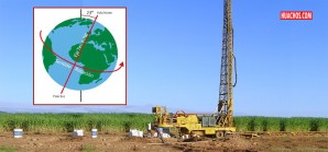 Extraen tanta agua subterránea que han alterado el eje de la Tierra, según un estudio Extraen tanta agua subterránea que han alterado el eje de la Tierra, según un estudio