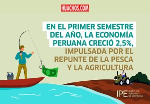 Desde el 2022, 19 regiones crecen a un ritmo menor que antes de la pandemia Covid19 Desde el 2022, 19 regiones crecen a un ritmo menor que antes de la pandemia Covid19
