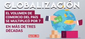 La apertura comercial del Perú ha crecido siete veces desde 1990 La apertura comercial del Perú ha crecido siete veces desde 1990