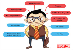 Perfil del docente universitario ante los retos del siglo XXI Perfil del docente universitario ante los retos del siglo XXI