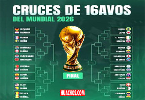 Partidos de la Copa Mundial de Fútbol Fifa 2026. Viernes 3 de julio Partidos de la Copa Mundial de Fútbol Fifa 2026. Viernes 3 de julio