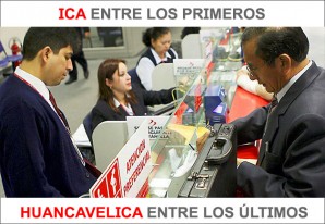 Ica entre las regiones más bancarizadas mientras que Huancavelica entre los últimos Ica entre las regiones más bancarizadas mientras que Huancavelica entre los últimos