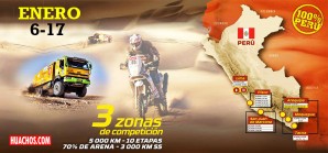 Restringen circulación de vehículos en ciertas vías al sur del país por el Rally Dakar 2019 Restringen circulación de vehículos en ciertas vías al sur del país por el Rally Dakar 2019