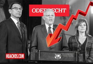 Pocos peruanos llorarán si destituyen a PPK, su popularidad es bajísimo según sondeo Ipsos Pocos peruanos llorarán si destituyen a PPK, su popularidad es bajísimo según sondeo Ipsos