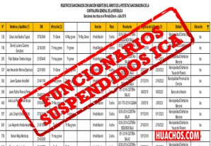 Funcionarios y servidores públicos suspendidos en la región Ica Funcionarios y servidores públicos suspendidos en la región Ica