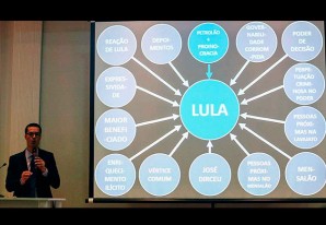 El socialista Lula era el 'comandante máximo' de una red de corrupción - VIDEO El socialista Lula era el 'comandante máximo' de una red de corrupción - VIDEO