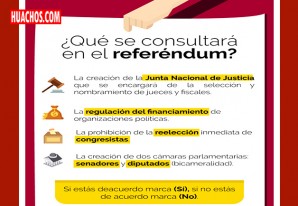 Defensoría del Pueblo: ¿Qué se consultará en el referéndum de este 9 de diciembre? Defensoría del Pueblo: ¿Qué se consultará en el referéndum de este 9 de diciembre?
